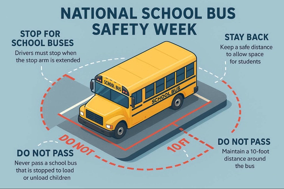 Semana Nacional de la Seguridad en el Autobús Escolar: Enseñar a los niños sobre la zona de peligro
